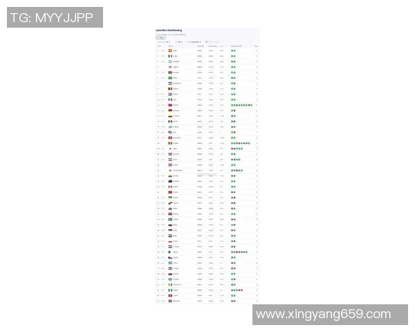 2025年世界足球现役十大球星榜单谁将成为足坛未来的传奇之星
