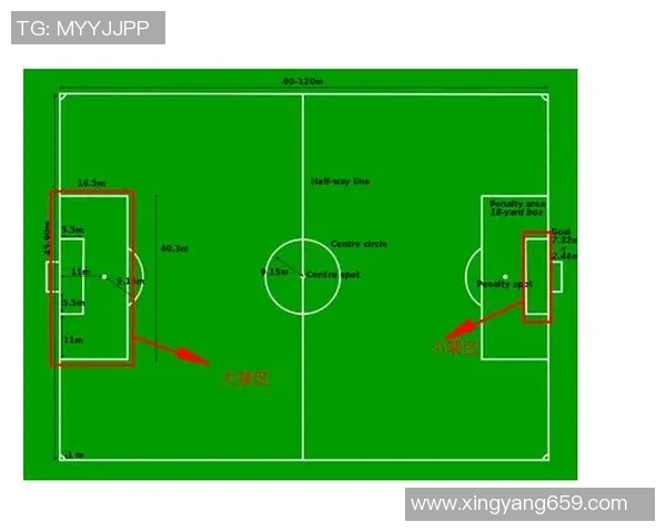 足球球星高效训练长传技巧全面提升精准度与场上调度能力 足球球星高效训练长传技巧全面提升精准度与场上调度能力