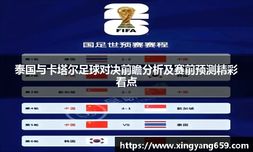 泰国与卡塔尔足球对决前瞻分析及赛前预测精彩看点