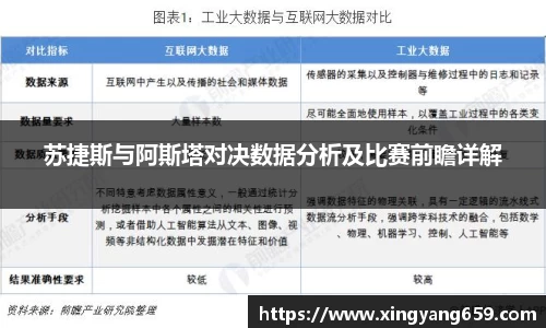 苏捷斯与阿斯塔对决数据分析及比赛前瞻详解